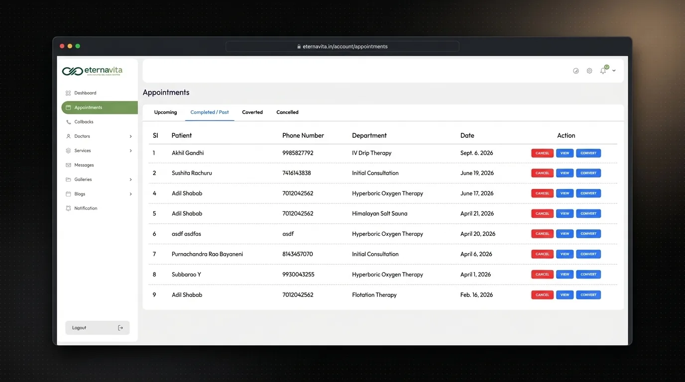 Appointments Dashboard
