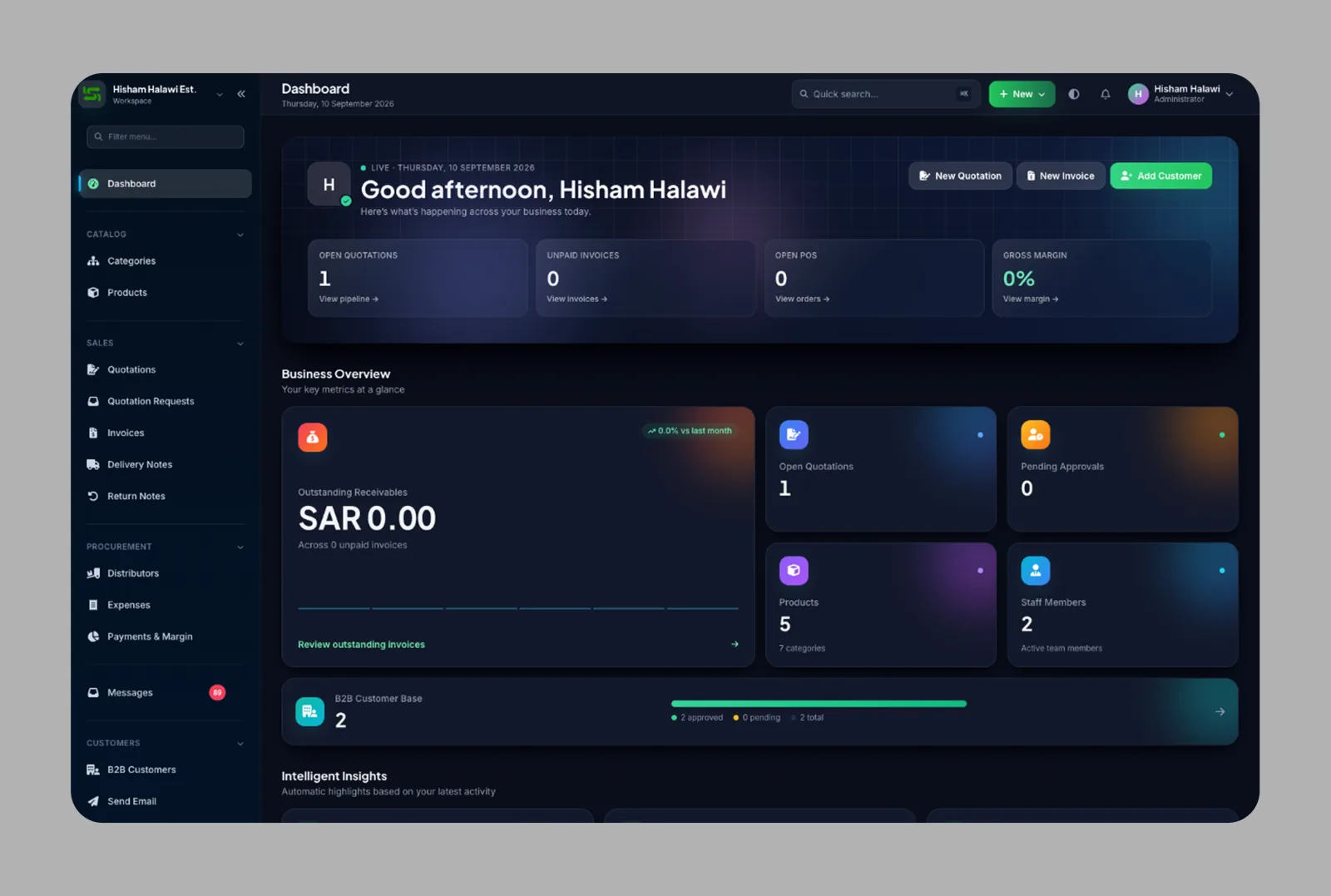 B2B platform admin dashboard
